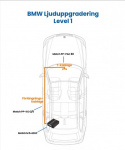 Ljuduppgradering till BMW, Level 1