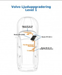 Ljuduppgradering till Volvo 2004-2017, Level 1